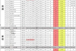 未来之役5月爆料最新,神秘新势力崛起，战局风云再起