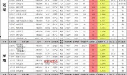 未来之役5月爆料最新,神秘新势力崛起，战局风云再起