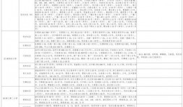 告白气球爆料视频大全最新,最新爆料视频大全精彩回顾