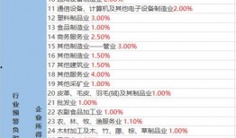 狗仔发文爆料视频大全最新,最新视频大全大揭秘！