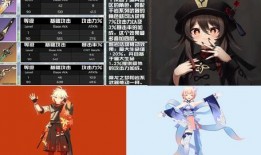 最新原神角色爆料网站,神秘爆料揭示神秘力量与奇幻冒险