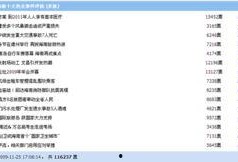 海南省热点爆料事件最新,考古新发现引热议