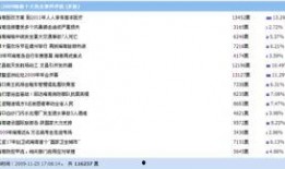 海南省热点爆料事件最新,考古新发现引热议
