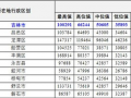 吉林热点爆料最新消息,揭秘XX事件背后的真相
